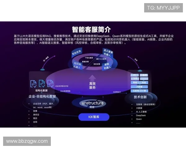 完善的国际真人app客服流程设计，为全球玩家提供高效、专业的客户支持服务